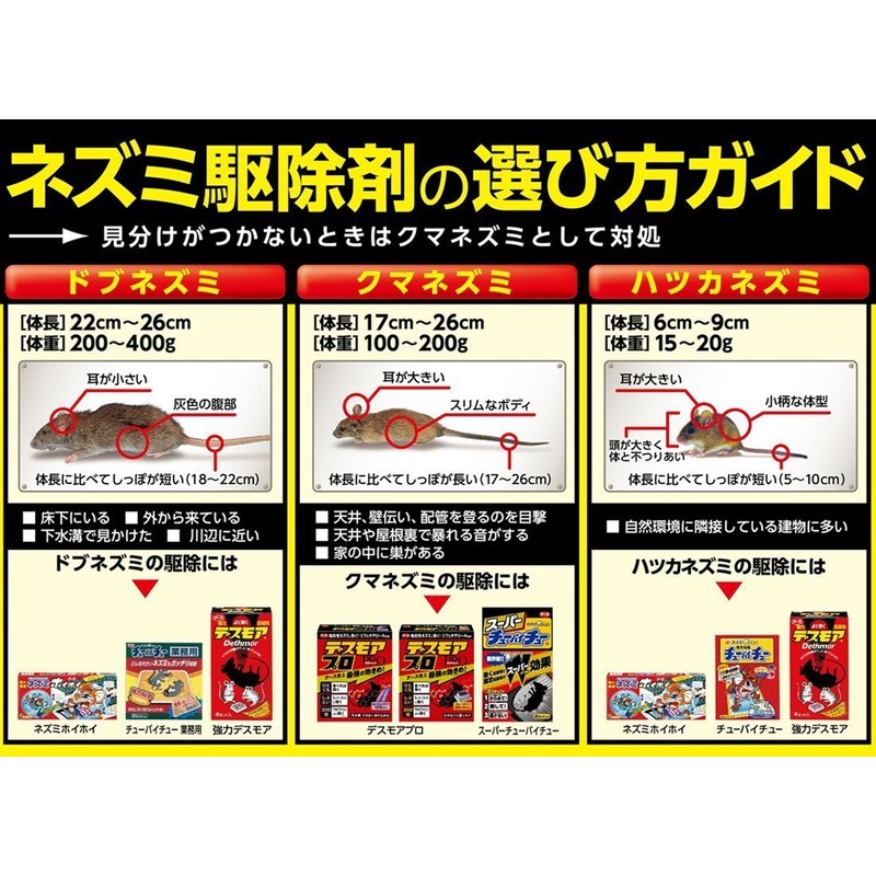 Desmore Pro Half Tray 0.5 oz (15 g) x 2