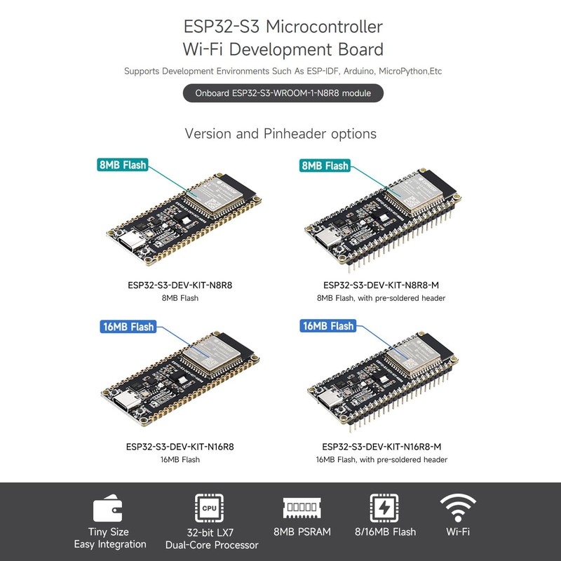 Waveshare ESP32-S3 Microcontroller, 2.4GHz W-Fi Development Board, 240MHz Dual Core