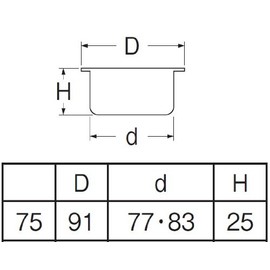 SANEI H410B-75 Drainage Parts, Dual Purpose Dish for VP and VU Pipes, Nominal 75