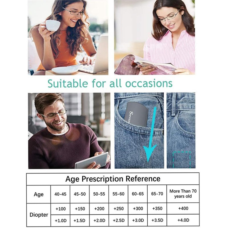 sevenplus 3 Pack Reading Glasses Blue Light Blocking, Anti UV