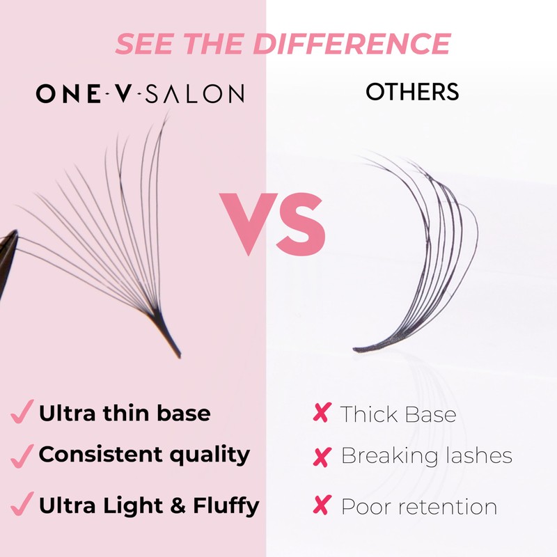 One V Salon Pro 14D Promade Loose Fans, 1000 Premade