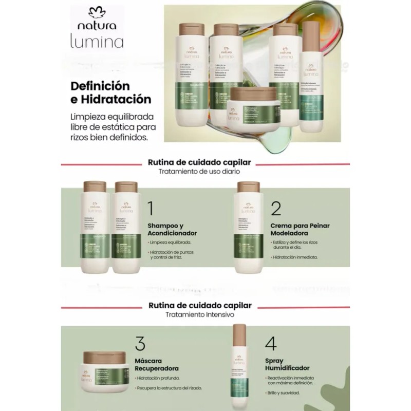 Repuesto Mascarilla Definicion E Hidratacion Rizos Lumina