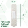 CURAD Truly Ouchless!® Silicone Bandages, .75" x 3", For Sensitive