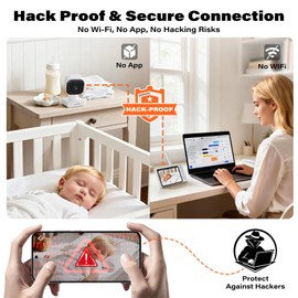 A2C Wireless Baby Car Monitor, Battery-Powered Baby Car Camera for Backseat & Home, 5" HD 1080P Auto/Manual Night Vision Screen with 7-Hour Battery, Rear Facing Carseat Camera for Newborns, Kids, Pets