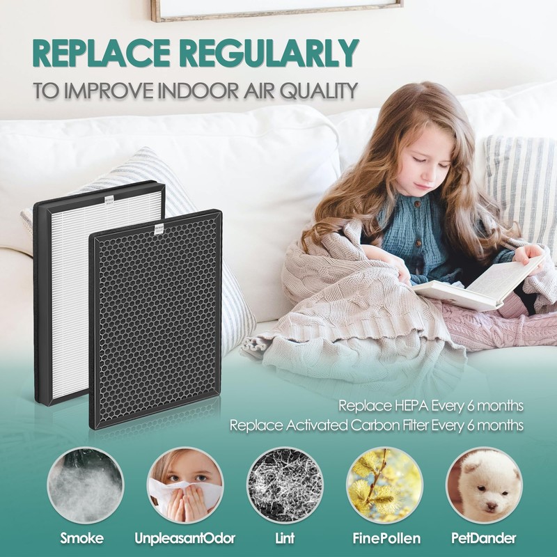 3-Set Alexapure Breeze Filter Replacement AP-B103 and AP-B104 Compatible with