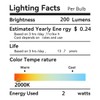 Brighfivey Amber Candelabra Bulb 25W Equivalent, 2W Ultra-Fine Filament E12
