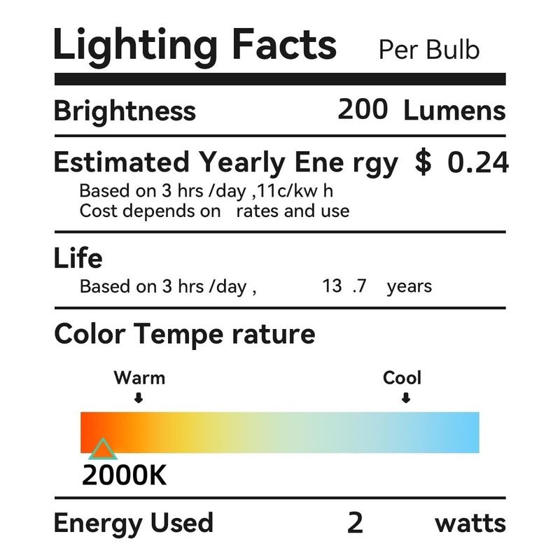 Brighfivey Amber Candelabra Bulb 25W Equivalent, 2W Ultra-Fine Filament E12