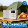 MangoKit SR-L WiFi Internet Radio, Podcast Player, Bluetooth Speaker,150 Presets,