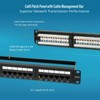 Tecmojo 24 Port Patch Panel, Cat6 Patch Panel, 1U Patch