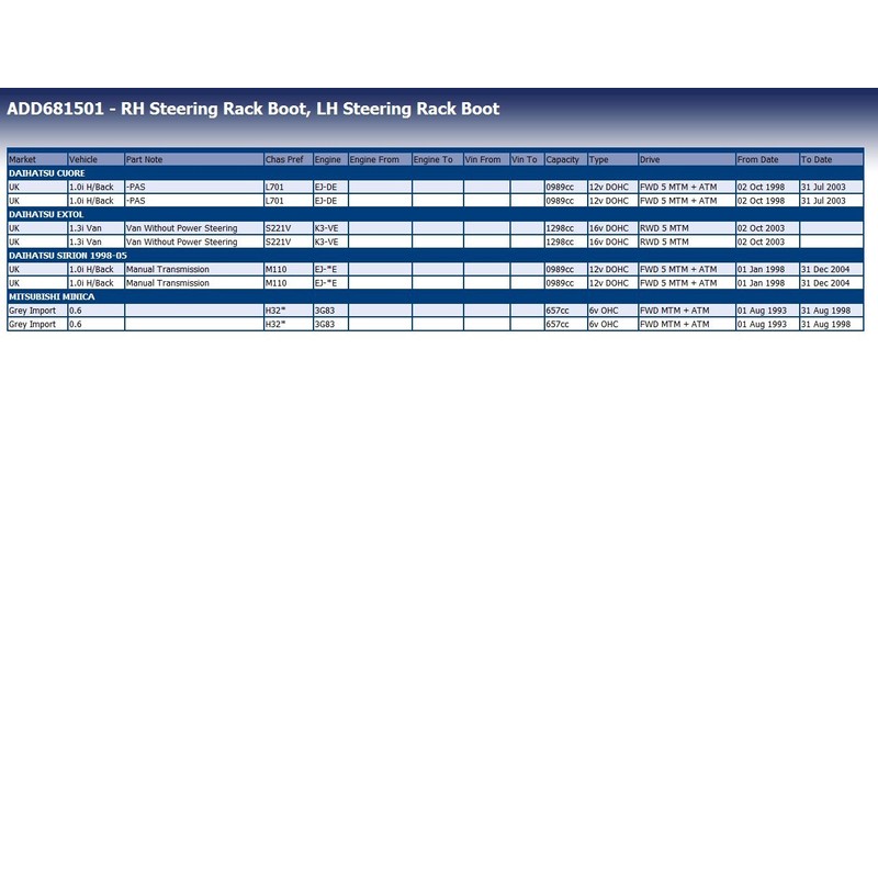 Blue Print ADD681501 Steering Gaiter 1 Piece