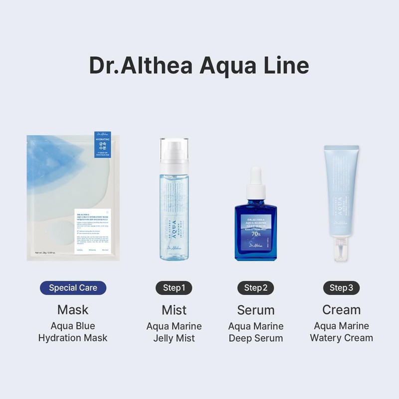 Dr.Althea Aqua Marine Jelly Mist - 100 ml Glow &