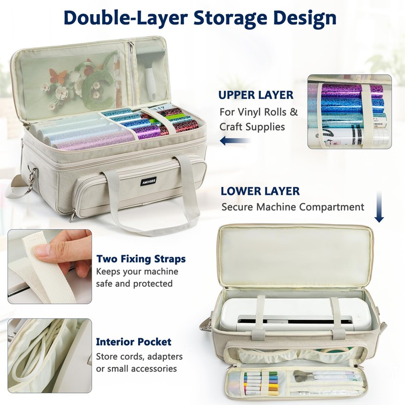 AMOIGEE Double Layer Carrying Case for Cricut Explore 5, Accessories