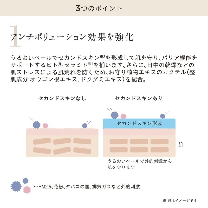 Etvos Moist Barrier BB SPF32 PA+++ 30ml #Light