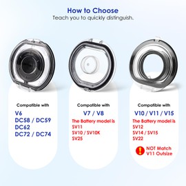 Dust Bin Lid Compatible with Dyson Vacuum Cleaner V7 V8 Models Dust Bin Door Parts/Dust Bucket Cover Replacement Parts