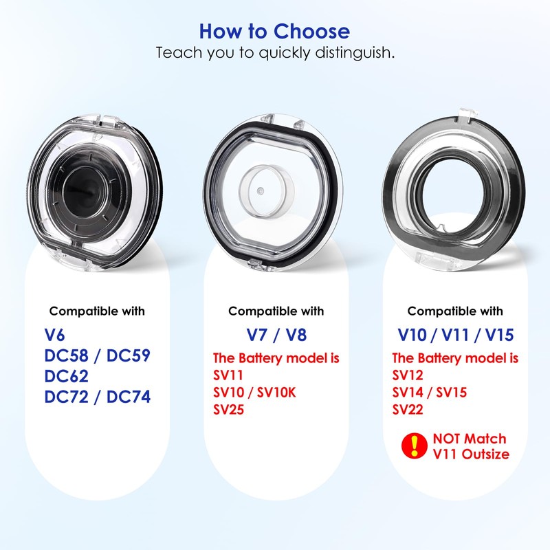 Dust Bin Lid Compatible with Dyson Vacuum Cleaner V7 V8