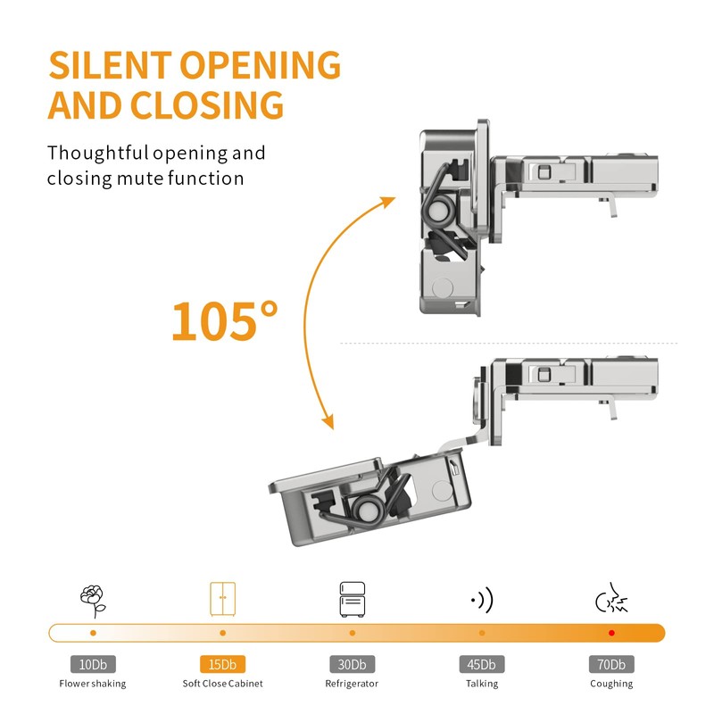 Chibery 30 Pack 1" Overlay 3D Soft Close Concealed Hinge