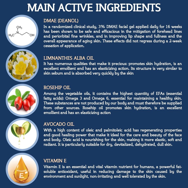 Evimeria Vitamin E + DMAE Strong Anti-Wrinkle and Anti-Ageing Cream