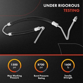 A-Premium Power Steering Pressure Hose Line Assembly Compatible with Jeep Grand Cherokee 2005-2010, Grand Cherokee 2007-2009, Commander, 3.0L 5.7L, with O-ring, To Gear From Hydraulic Fan Motor
