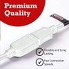 rhinocables - Gold HDMI v1.4 Extension Extender Lead | High