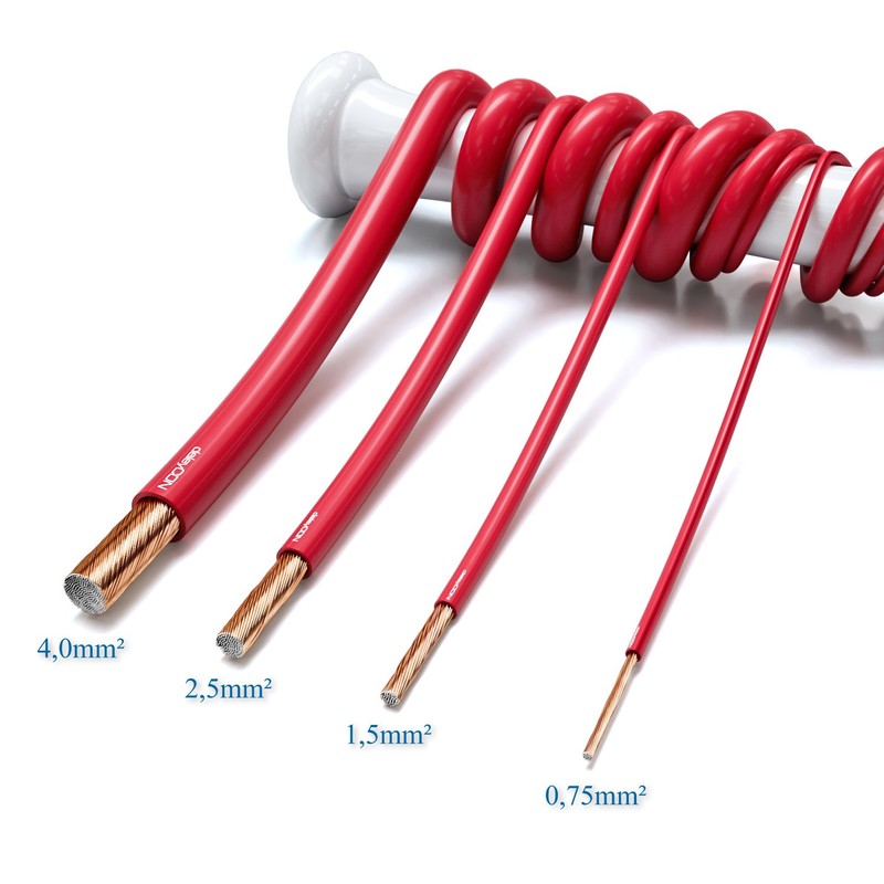deleyCON 10 m Speaker Cable 2 x 1.5 mm² Copper-Coated