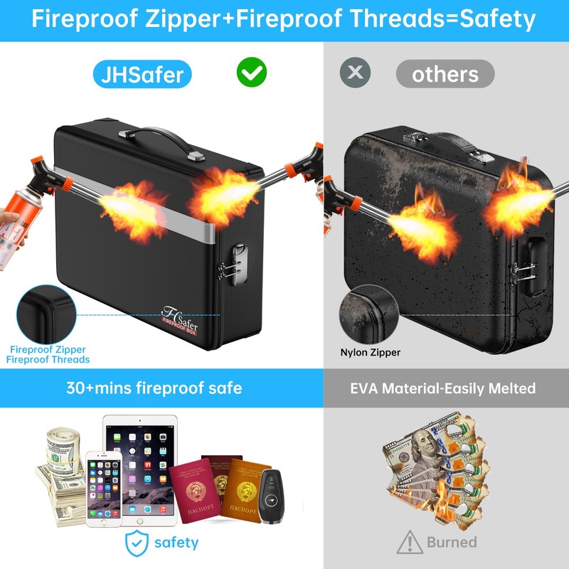 JHSafer Fireproof Document Box with lock, File Organizer with Fireproof