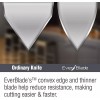 EverBlade Self Sharpening Professional Chef Knife German Steel Kitchen Knife