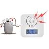 CO Carbon Monoxide Detector Poison Gas Sensor Home Security Alarm