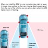 12V MicroWave Blind Spot Monitoring System 24GHz BSM Radar Detection