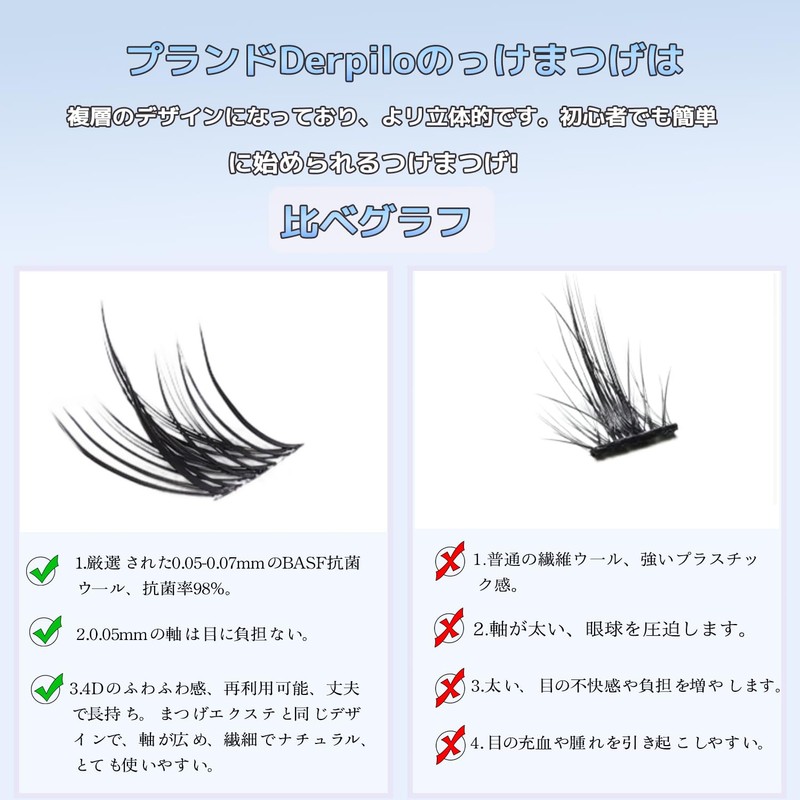 Derpilo Partial False Eyelashes, 100 Bundles, Matsueku, 3D False Eyelashes,