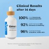 100% Pure Brightening Serum, 2 Ounce