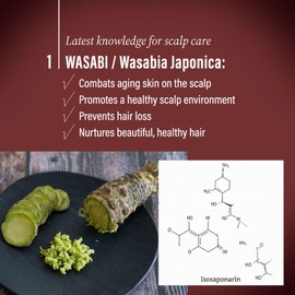 Moist Diane Keratin Shampoo & Conditioner Set for Hair Thickening & Scalp Revitalizing Women & Men, Natural Hair Care with Argan Oil & Wasabi Extract from Japan, HAIR FALL CONTROL, 15.2 Fl Oz, 2EA