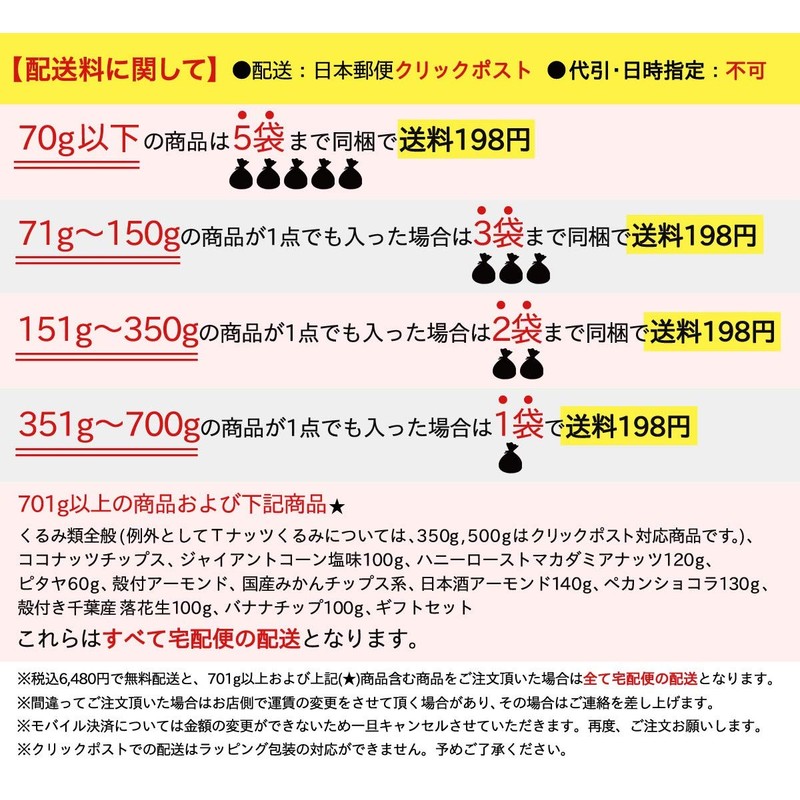 Happy Nuts Company Kamakura Natural Salt Phantom Salt Nuts Macadamia