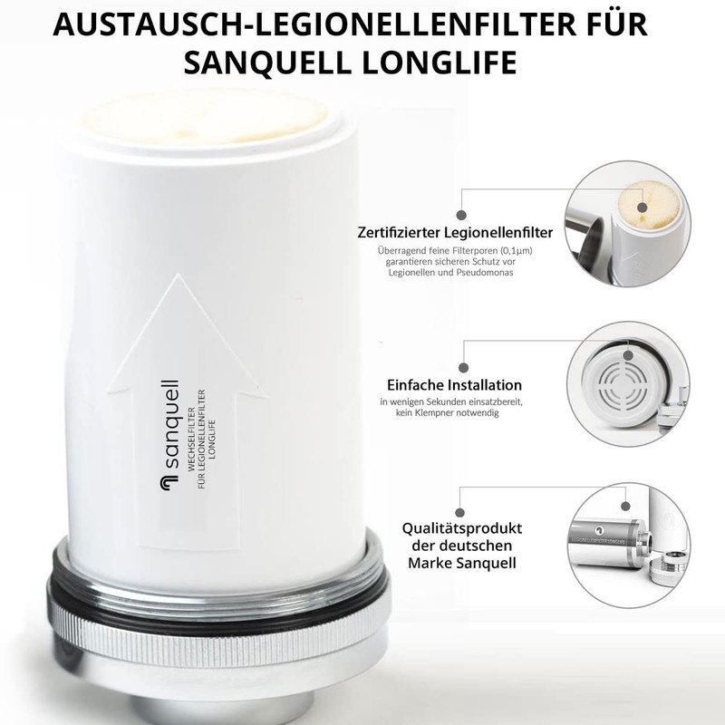 Legionella Filter | Replacement Filter for sanquell Longlife | Certified