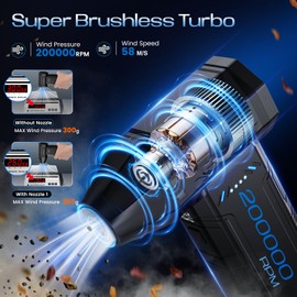 Elektrische Staubgebläse CCmall Electric Air Duster Druckluft 4-Gang 180000 U/min 10000mAh Akku Compressed Air Duster, Stark Gebläse Turbo Jet Fan für Computer, Tastatur, Outdoor, Haus (Dark Black)