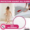 Waterproof Mattress Wet Protecting Sheet Double Bed Size Extra Deep