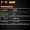 SecurityIng DF03 SST70 LED 3000 Lumen Side Key Switch Underwater
