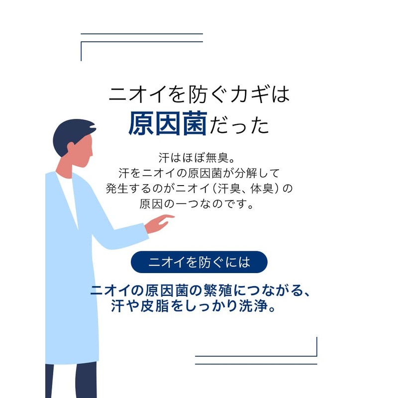 Muse Men's Body Soap 3 Pack, 4.6 oz (135 g)