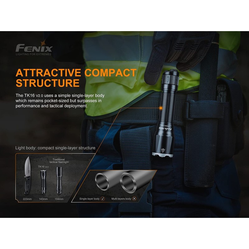 Fenix TK16 V2.0 Tactical APF Torch, Black
