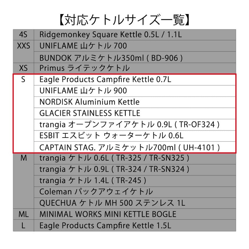 Drip Nozzle, S, Eagle Kettle, 0.2 gal (0.7 L), Uniframe,