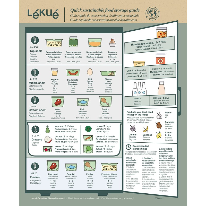 Lékué The Essential Reusable Kit