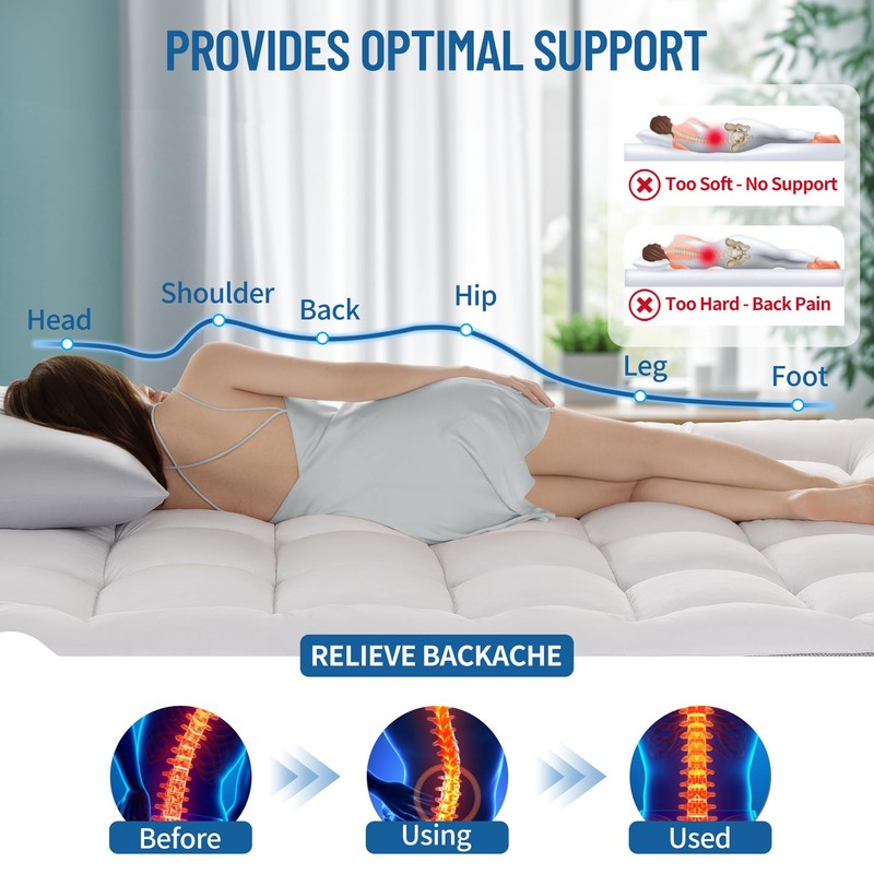 LIANLAM Memory Foam Mattress Topper-2 (Full, 54"x75")