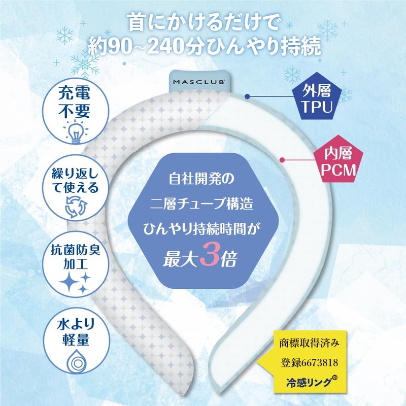 New Neck Cooler, Cooling Ring, Cool Ring, Neck Cool, Ice