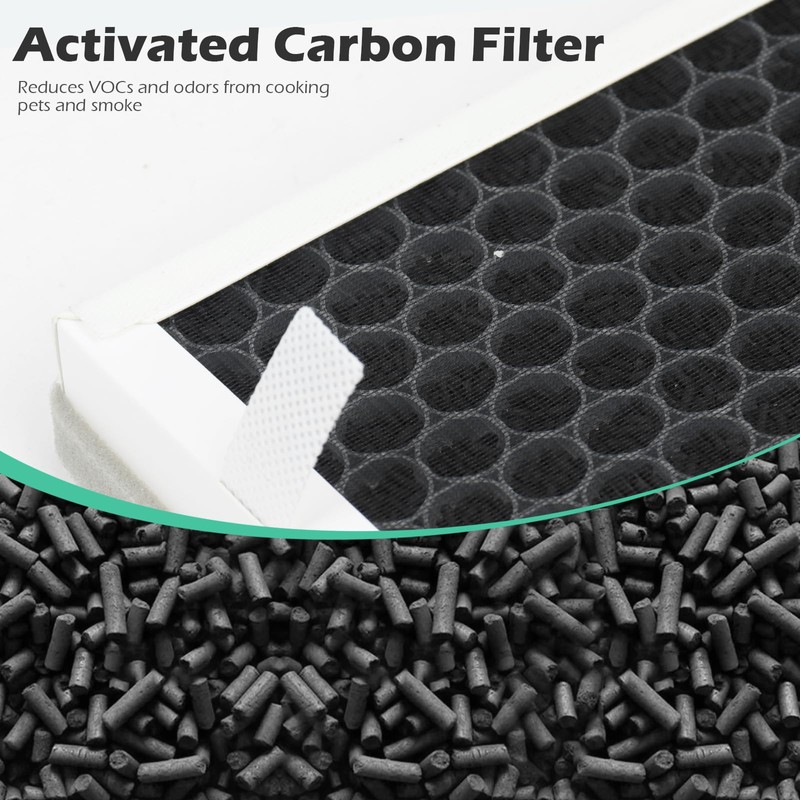XBWW 2 Packs IC-5018 IC-5120 Replacement Filter for InvisiClean Aura
