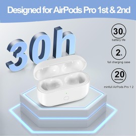 Replacement Charging Case for AirPods Pro 1st / 2nd Gen - Type-C Charging Port, with Blue-Tooth Sync Button for Easy Pairing, Earbuds Not Included