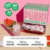 Plink! Fizzy Electrolyte Tablets for Adults & Kids – Watermelon,