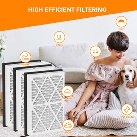 20x30x3 MERV 13 Pleated Air Filters Replacement Compatible with Zephyr VGF Series 20x30x3 Whole Home Return Air Grille Filter,White,3 Pack