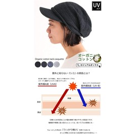 [Casual Box] CHARM Knit Casket, 100% Organic Cotton, One Size Fits Most, 4 Colors, With Brim, Knit Hat, Summer Knit Hat, Summer, Men's, Women's, multicolor (mixed color / black)