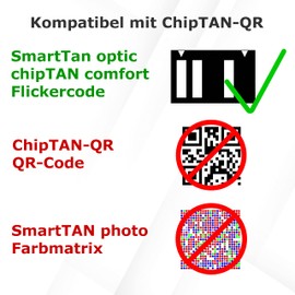 Digipass 836 chipTAN Smart TAN Generator for Online Banking HHD v1.4 | For Volksbank, Sparkasse, Raiffeisenbank and DKB (DKB only with the paid Girocard)
