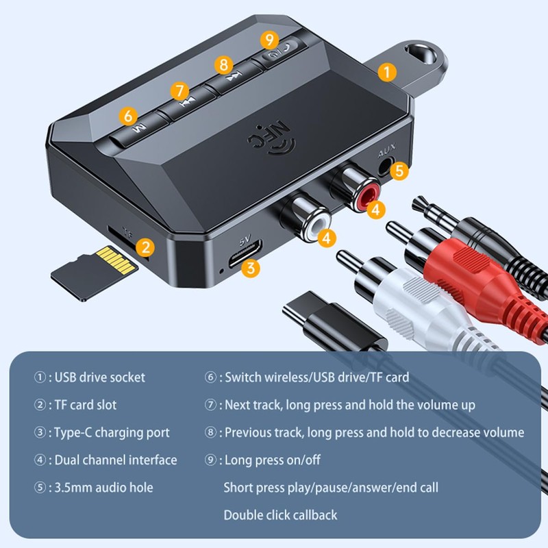 Chelink Bluetooth Receiver for Home Stereo, RCA Bluetooth Adapter for