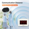 Retekess T114 Caregiver Pager, Emergency Button for Elderly, Low Battery